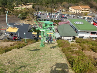 大室山　リフト　山頂からの眺め