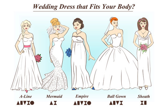 Set of wedding dress styles for female body shape types.