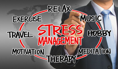stress management concept circle hand drawn by businessman