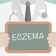 Eczema