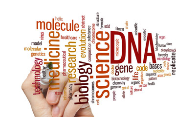 DNA word cloud