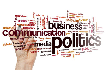 Politics word cloud