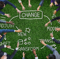 Change Improvement Development Adjust Transform Concept - obrazy, fototapety, plakaty