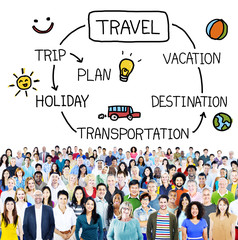 Travel Destination Holiday Vacation Journey Concept