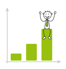 Strichmännchen Erfolgsbilanz