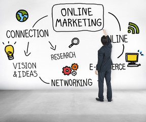 Online Marketing E-commerce Commercial Strategy Concept