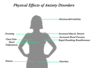 Physical Effects of Anxiety Disorders