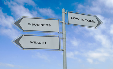 Road signs to wealth,e-business and low income