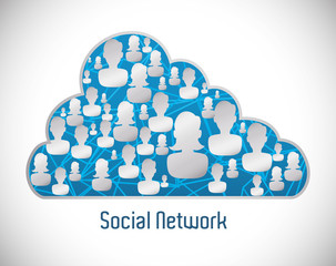 Social network design.