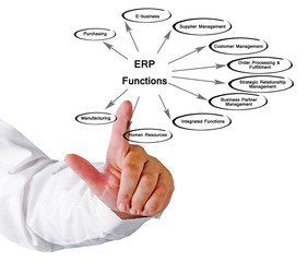 ERP Functions.