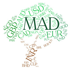 Mad Currency Indicates Worldwide Trading And Coin