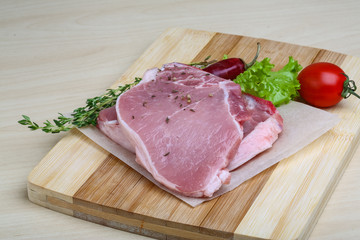 Raw pork steak