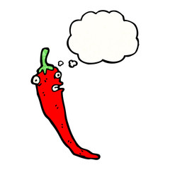 carton chili pepper with thought bubble