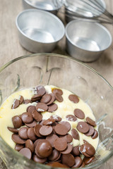 Melting butter and chocolate