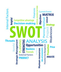 SWOT Analysis