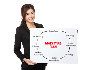 Businesswoman holding a board showing marketing plan concept