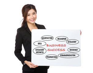 Asian businesswoman holding a board showing business success con