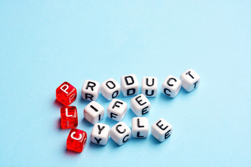 PLC Product Life Cycle