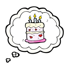 birthday cake dream sign