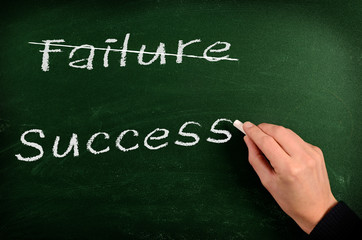 Obraz premium Success concept on a chalkboard