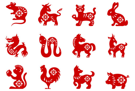 Chinese Zodiac.