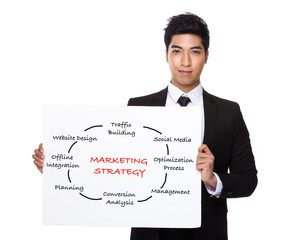 Young Businessman showing a poster showing with marketing strate