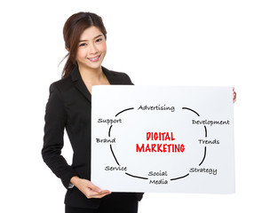 Young businesswoman showing a placard showing with we are hiring