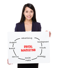 Beautiful businesswoman holding a board showing with digital mar