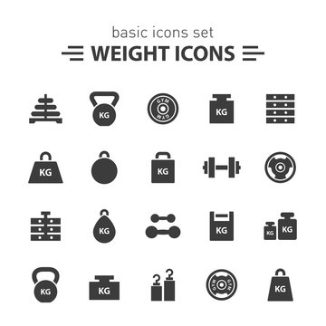 Weight icons set.