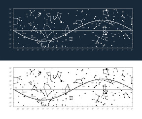 Sky Map with Ecliptic © andrii_popovych