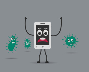 mobile phone virus