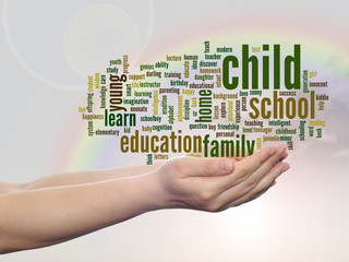 Conceptual child education word cloud