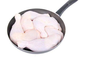 Uncooked chicken on frying pan