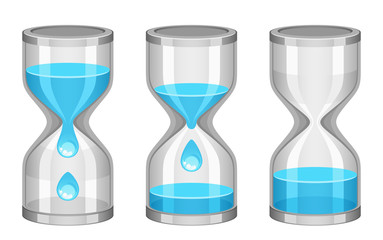 Water clock