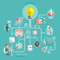Think ideas conceptual design. Vector illustration.