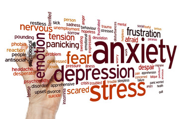 Anxiety word cloud