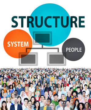 Business Structure Flowchart Corporate Organization Concept