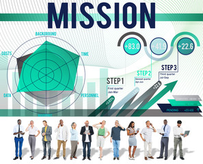 Mission Inspiration Aspiration Strategy Concept