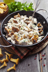 Chicken fillet with mushrooms and cream