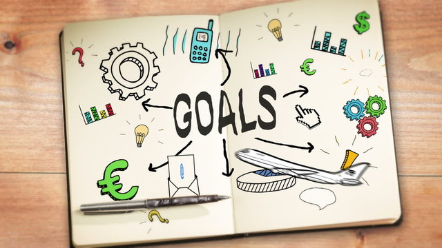 Digital animation of goals concept