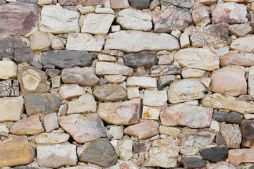 stone texture or background
