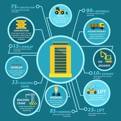 Building Infographics Set