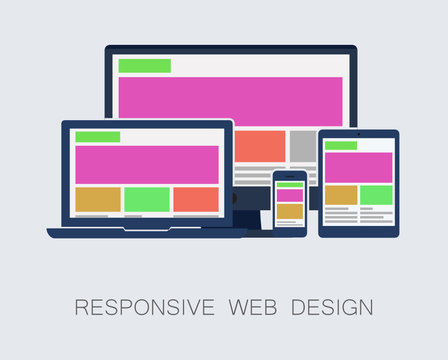 Responsive web design. Tablet, laptop, mobile phone and desktop screens