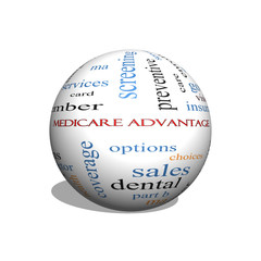Medicare Advantage 3D sphere Word Cloud Concept