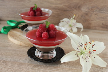 raspberry-chocolate Panna cotta