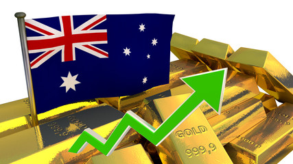currency appreciation - Australian dollar
