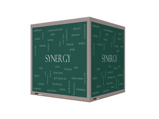 Synergy Word Cloud Concept on a 3D Blackboard