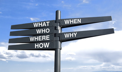 Fototapeta premium Signpost with the six fundamental questions used in research