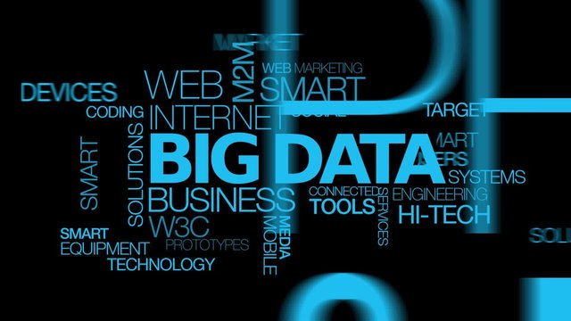 Big data words tag cloud blue text black background animation