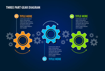 Three Part Gear Diagram